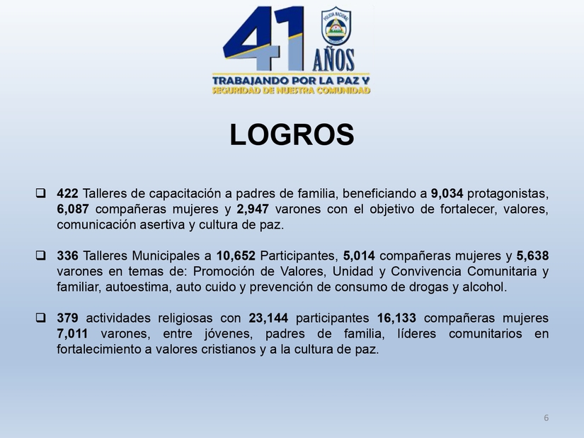 presentacion